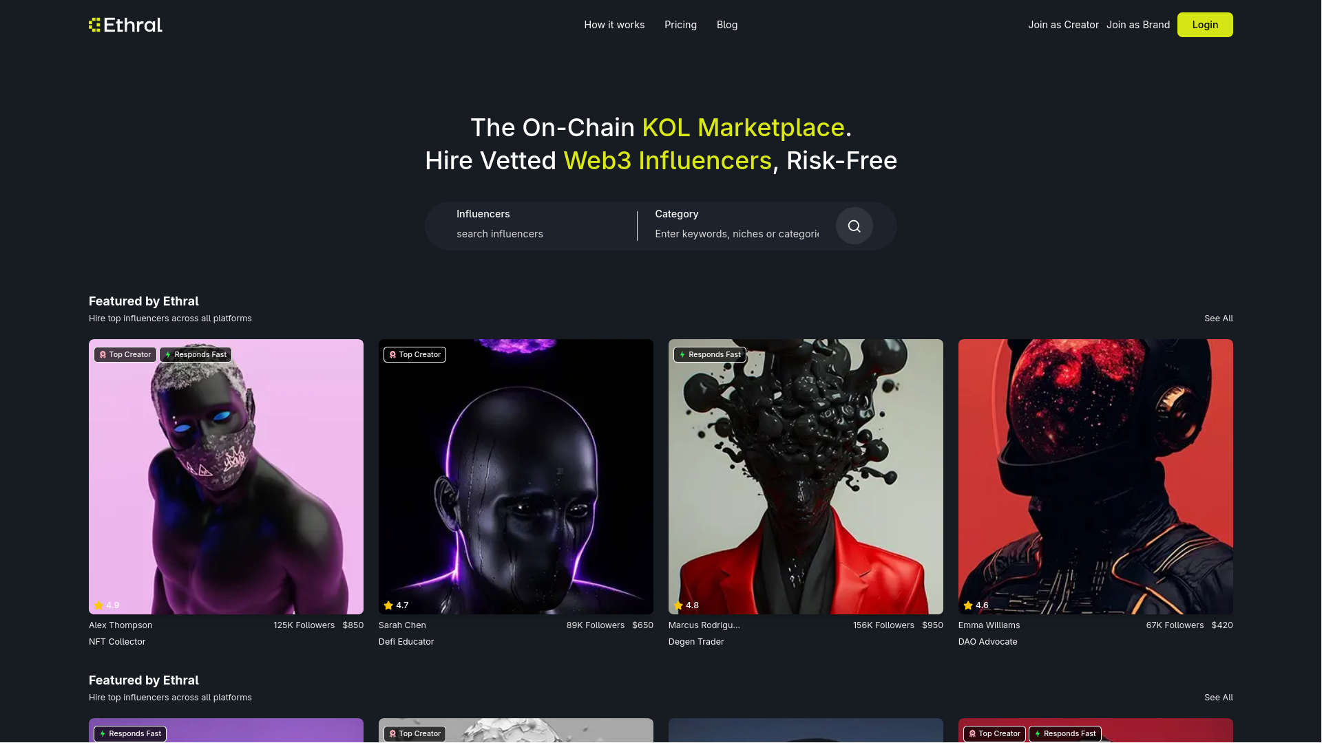 NFT minting platform with lazy-reveal, allow-lists and credit-card checkout — built on Polygon.